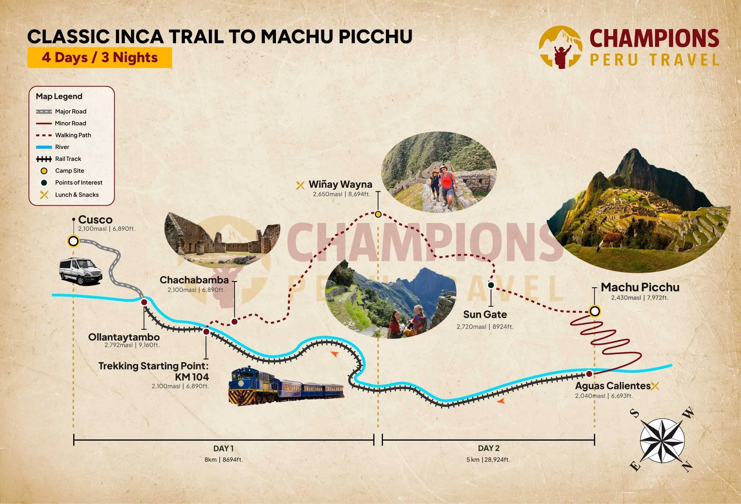 Short Inca Trail to Machu Picchu Map | Champions Peru Travel
