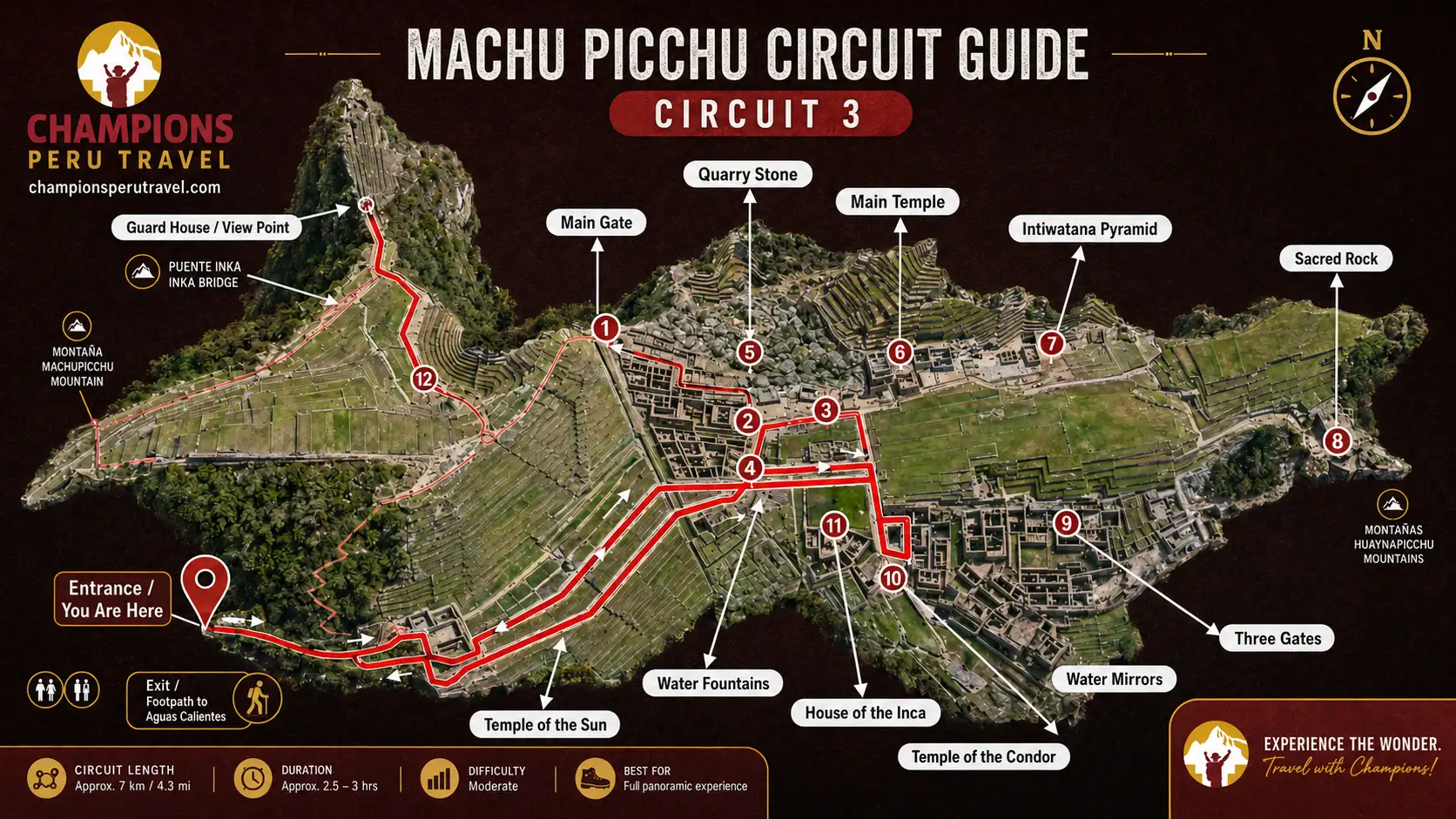 Machu Picchu Circuit guide map showing the walking route, entrance, viewpoints, temples and major archaeological landmarks.